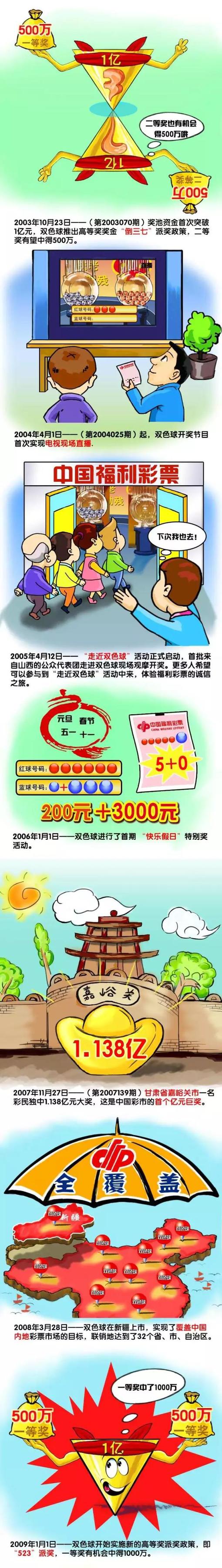 陈独秀亲自起草、连夜印刷了《北京市民宣言》，在北京新世界游艺场屋顶，将漫天的传单洒向露天影院，被在场的巡警和密探拘捕